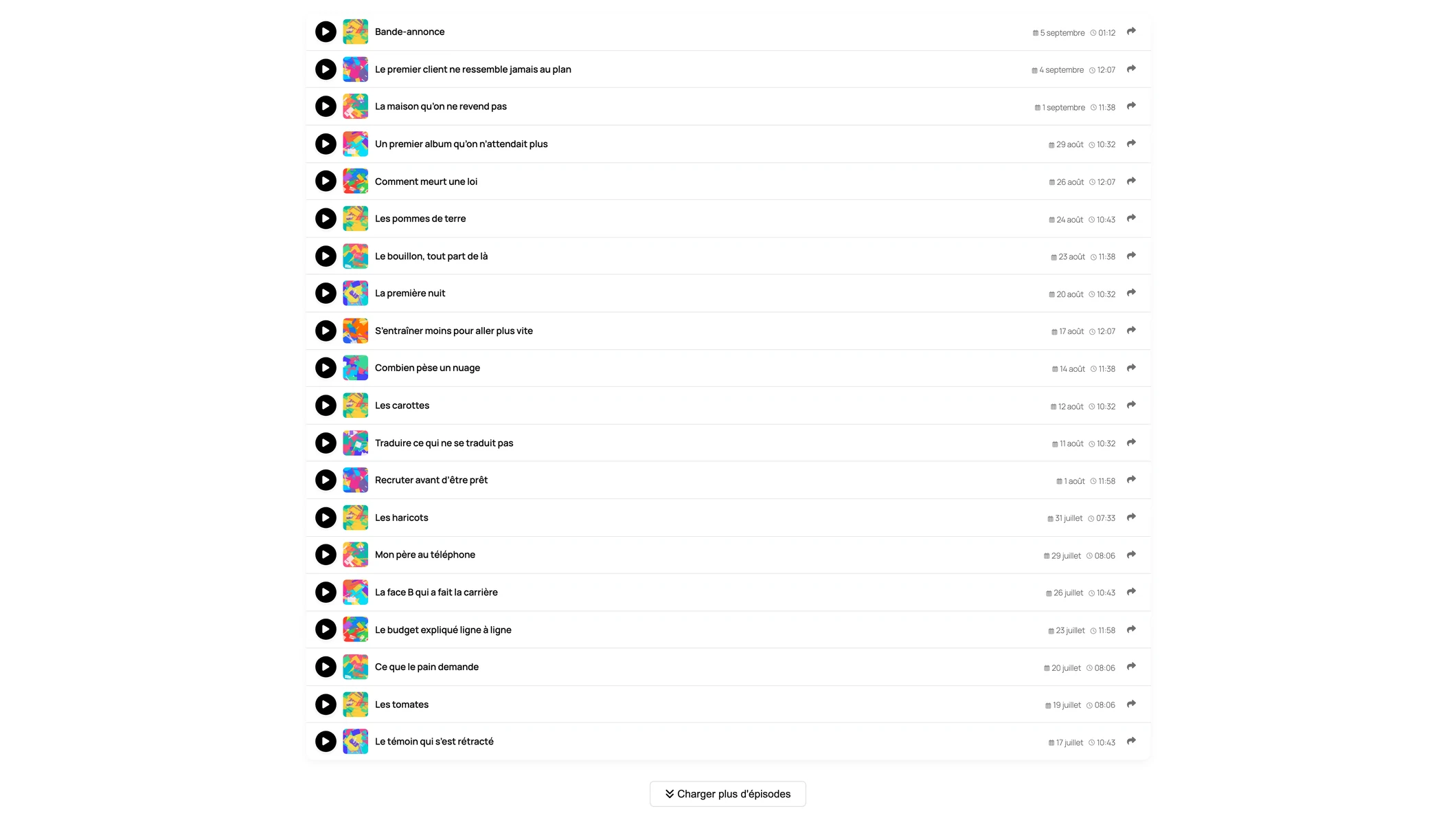 La mise en page Compacte sur un écran d’ordinateur.