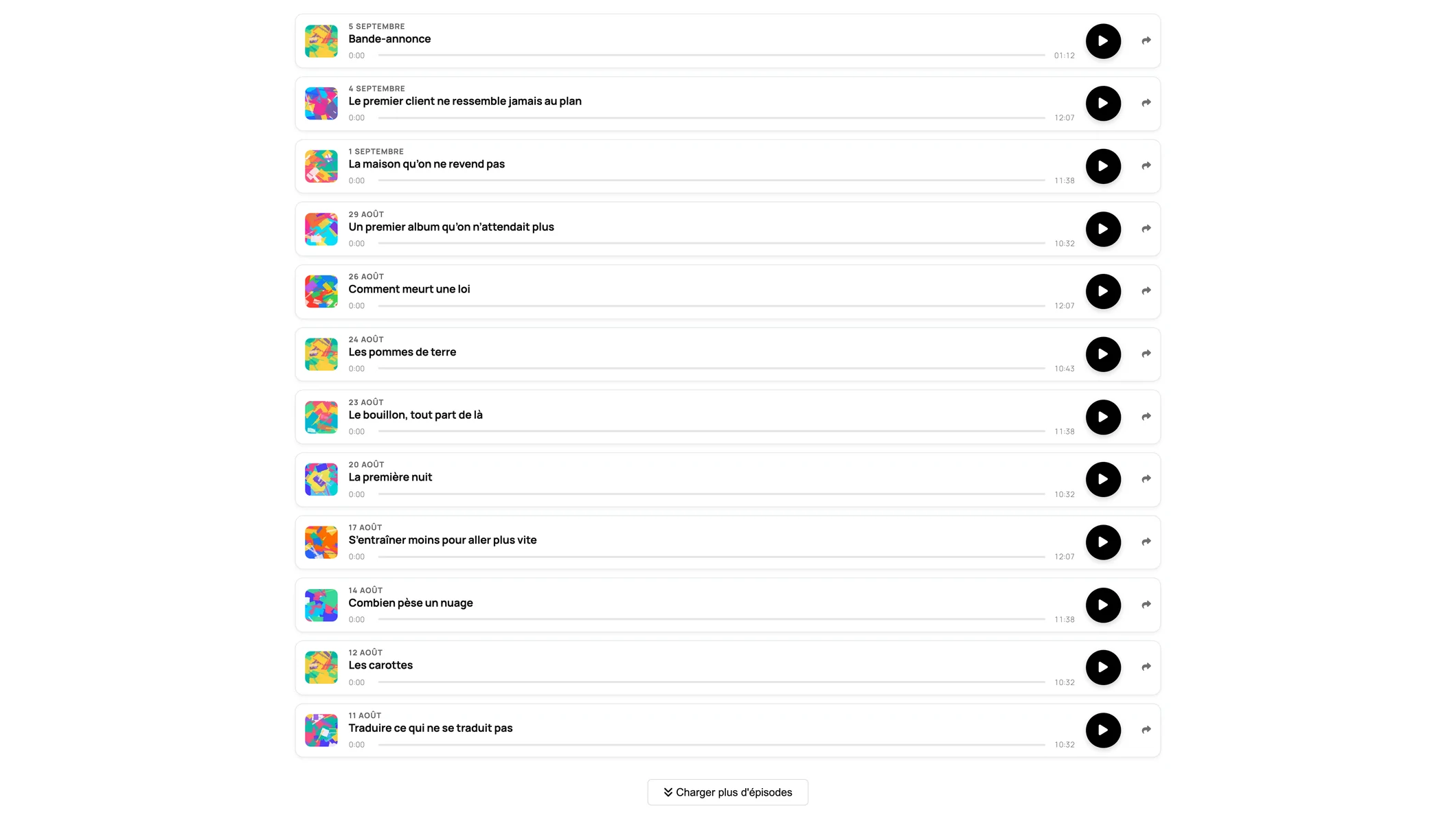 La mise en page Progression sur un écran d’ordinateur.