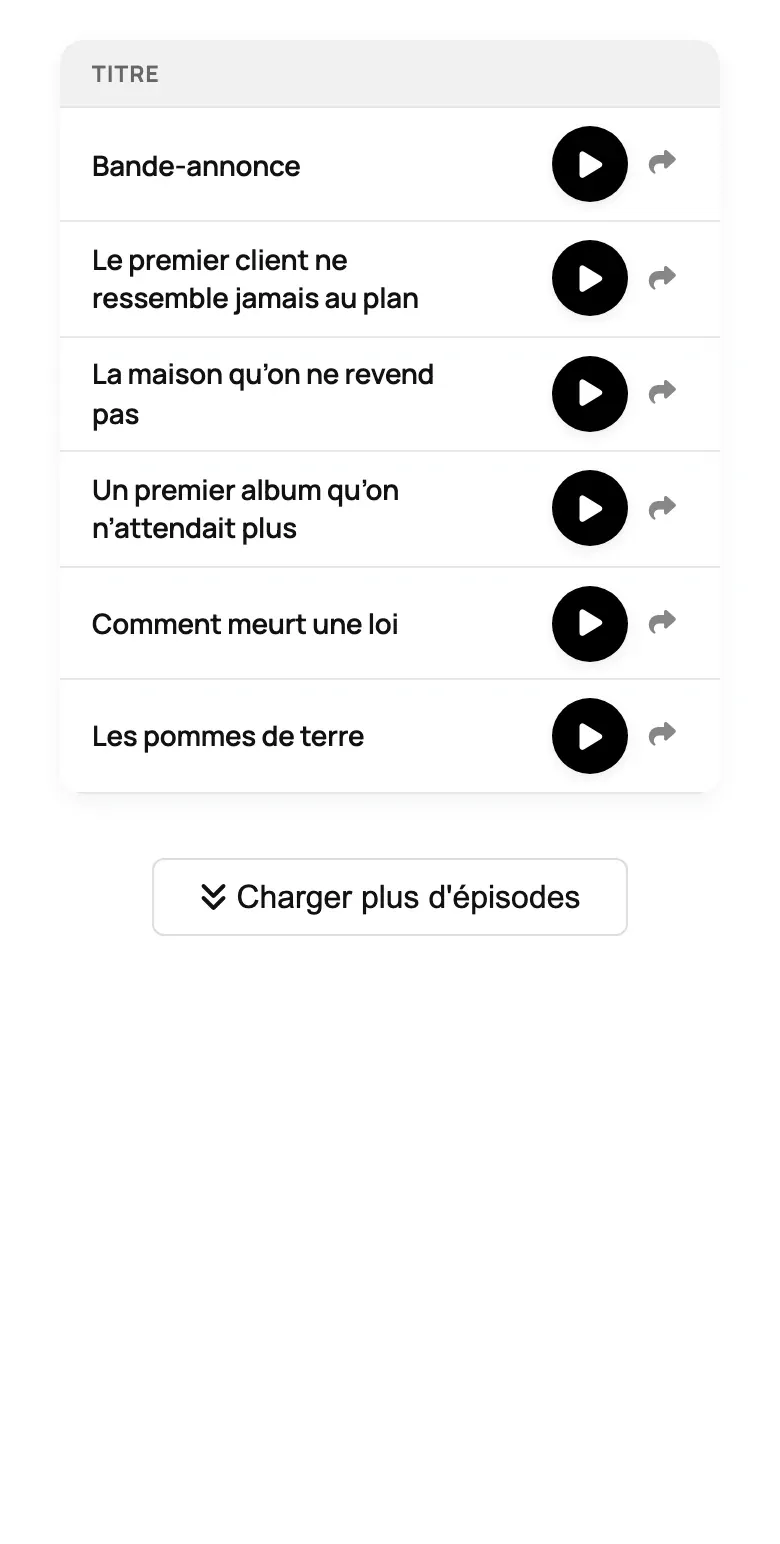 La mise en page Tableau sur un téléphone.